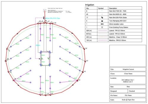 Irrigation Design in Portland, CT.